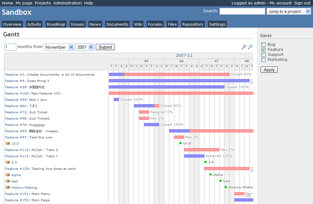 redmine alterantive to jira open source project management tool